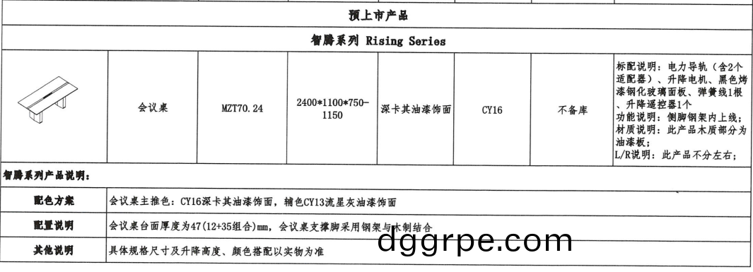 预上市通知！电动升降会议桌智腾来袭