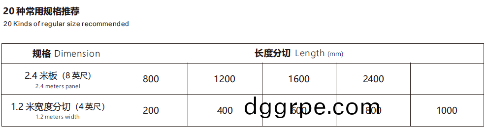 凹型款快装墙板常用规格